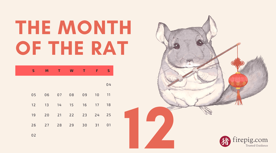 Lunar Month of the Metal Rat Forecast